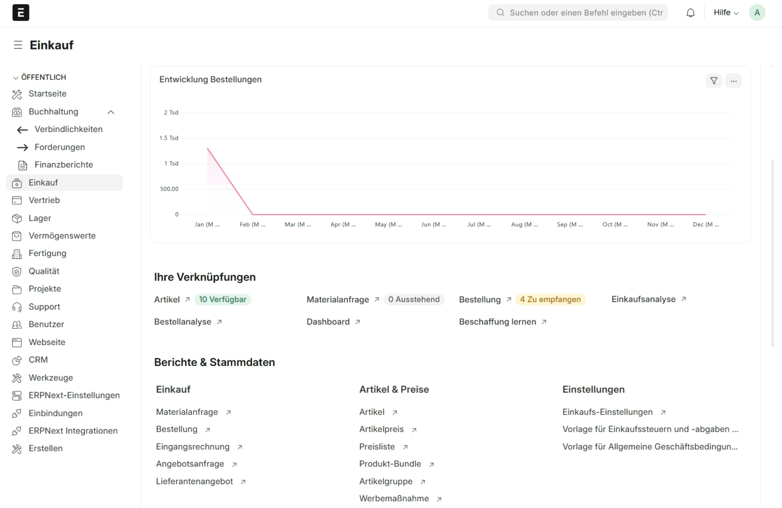 Darstellung einer ERP-Software. Es ist das Layout der Software zu sehen.